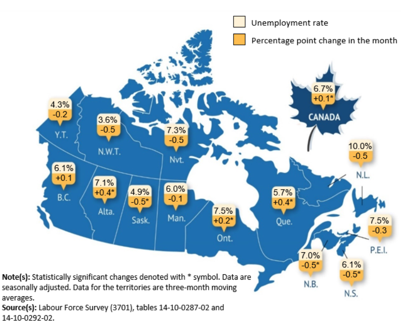 <who> Photo credit: StatCan