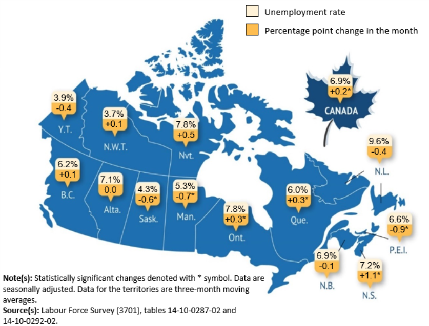 <who> Photo credit: StatCan