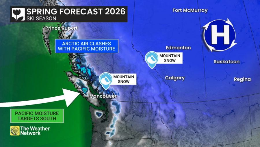 <who> Photo credit: The Weather Network