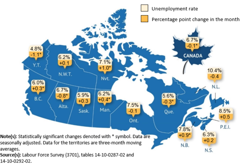 <who> Photo credit: StatCan </who> The picture across Canada.