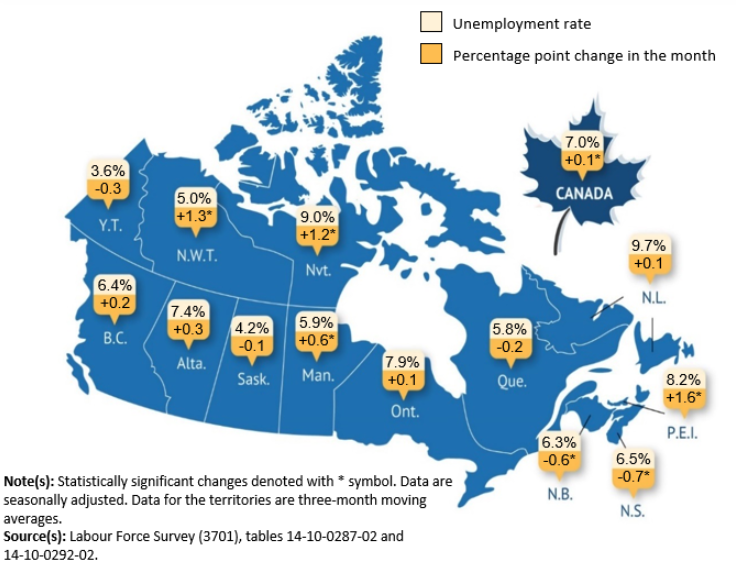 <who> Photo credit: StatCan