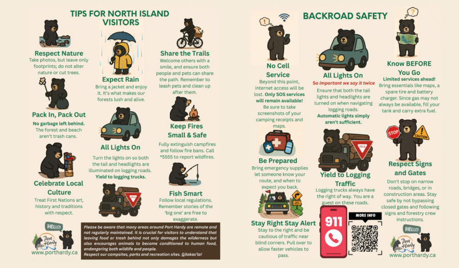 <who> Photo credit: LJI </who> A Port Hardy visitor-awareness poster created to help travellers prepare for remote San Josef Bay-area backroads, active logging traffic, limited services and responsible outdoor use.