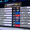 Maple Leafs win NHL draft lottery and will pick 1st overall, Canucks fall to 3rd